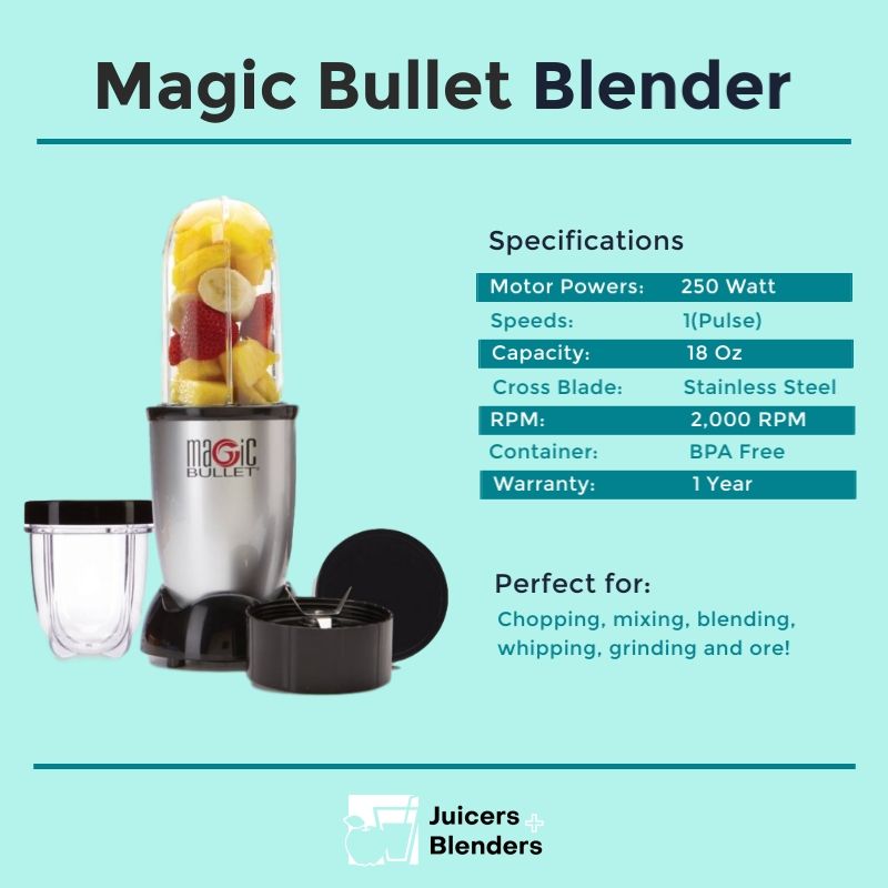 Magic Bullet Blender Specs